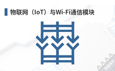 ��������IoT����Wi-Fiͨ��ģ��-DFRobot��Ʒ