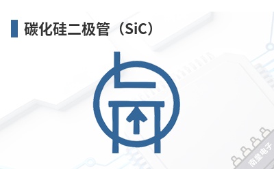 ̼��������ܣ�SiC��-Diamond��Ʒ