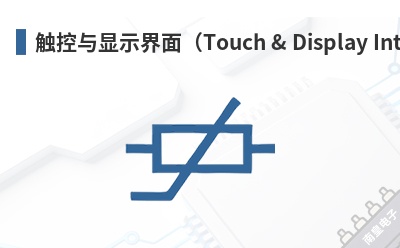 ��������ʾ���棨Touch & Display Interfaces��-E2IP��Ʒ