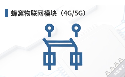����������ģ�飨4G/5G��-Ebelong��Ʒ
