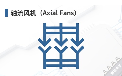 ���������Axial Fans��-ebmpapst��Ʒ
