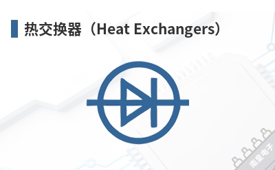 �Ƚ�������Heat Exchangers��-ebmpapst��Ʒ
