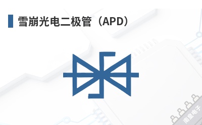 ѩ���������ܣ�APD��-ElFys��Ʒ