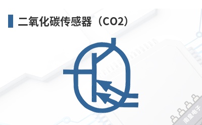 ������̼��������CO2��-ELT SENSOR��Ʒ