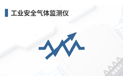 ��ҵ��ȫ��������-ELT SENSOR��Ʒ