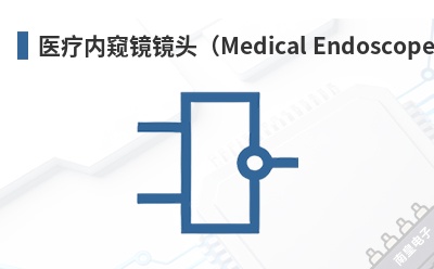 ҽ���ڿ�����ͷ��Medical Endoscope Lens��-Entaniya��Ʒ
