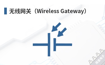 �������أ�Wireless Gateway��-Ezurio��Ʒ