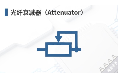 ����˥������Attenuator��-FiberSource��Ʒ