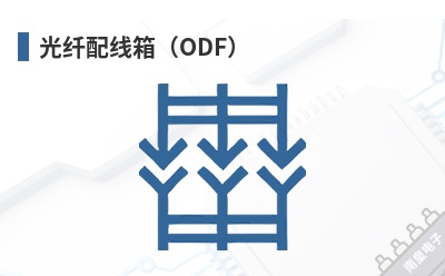 ���������䣨ODF��-FiberSource��Ʒ