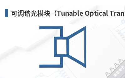 �ɵ�г��ģ�飨Tunable Optical Transceivers��-Finisar��Ʒ