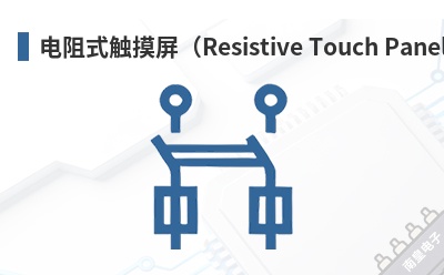 ����ʽ��������Resistive Touch Panel��-Focus LCDs��Ʒ