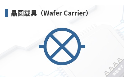��Բ�ؾߣ�Wafer Carrier��-Gardtec��Ʒ
