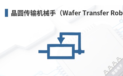 ��Բ�����е�֣�Wafer Transfer Robot��-Gardtec��Ʒ