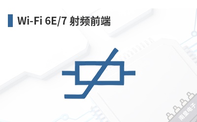 Wi-Fi 6E/7 ��Ƶǰ��-GotRad��Ʒ