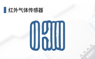 �������崫����-GRINN��Ʒ