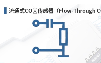 ��ͨʽCO��������Flow-Through CO Sensors��-GSS��Ʒ