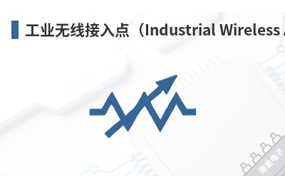 ��ҵ���߽���㣨Industrial Wireless APs��-Henrich��Ʒ