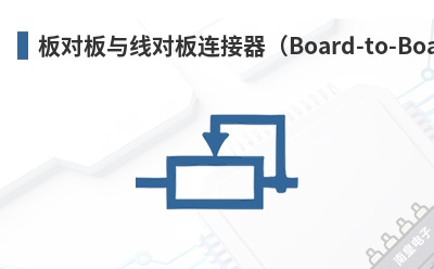 ��԰����߶԰���������Board-to-Board & Wire-to-Board Connectors��-Huber Suhner��Ʒ