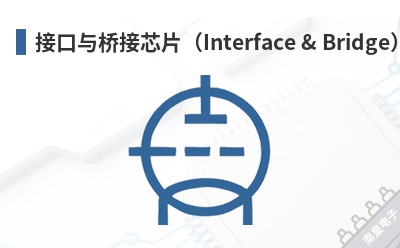 �ӿ����Ž�оƬ��Interface & Bridge��-IDT��Ʒ