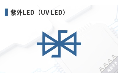 ����LED��UV LED��-Inolux��Ʒ