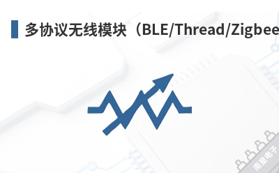 ��Э������ģ�飨BLE/Thread/Zigbee��-Insight SIP��Ʒ