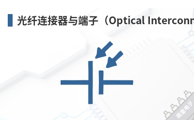 ��������������ӣ�Optical Interconnect��-ITT��Ʒ