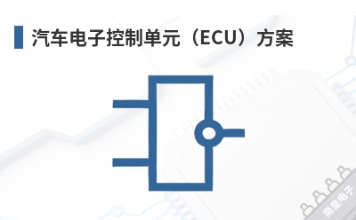 �������ӿ��Ƶ�Ԫ��ECU������-iWave��Ʒ