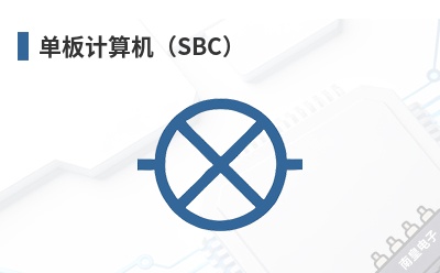 ����������SBC��-iWave��Ʒ