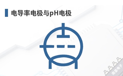 �絼�ʵ缫��pH�缫-JUMO��Ʒ