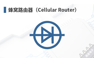 ����·������Cellular Router��-Lantronix��Ʒ
