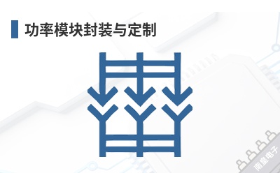 ����ģ���װ�붨��-Leapers��Ʒ