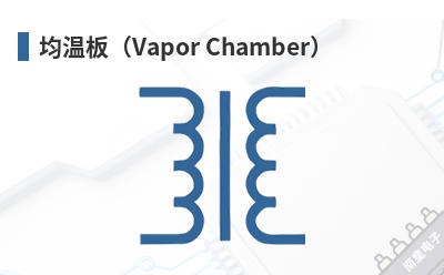 ���°壨Vapor Chamber��-LiPOLY��Ʒ