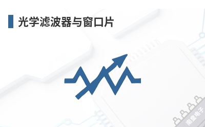 ��ѧ�˲����봰��Ƭ-Marktech��Ʒ
