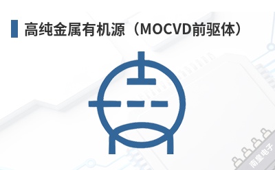 �ߴ������л�Դ��MOCVDǰ���壩-Mitsubishi Materials��Ʒ