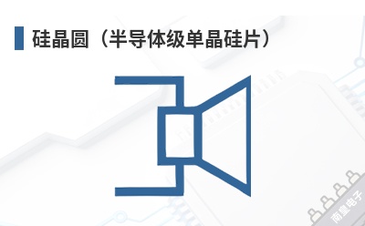 �辧Բ���뵼�弶������Ƭ��-Mitsubishi Materials��Ʒ