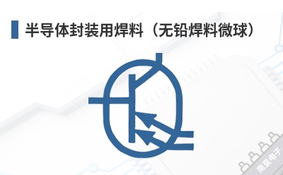 �뵼���װ�ú��ϣ���Ǧ����΢��-Mitsubishi Materials��Ʒ