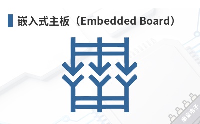 Ƕ��ʽ���壨Embedded Board��-Mixtile��Ʒ