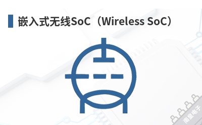 Ƕ��ʽ����SoC��Wireless SoC��-MMB Networks��Ʒ