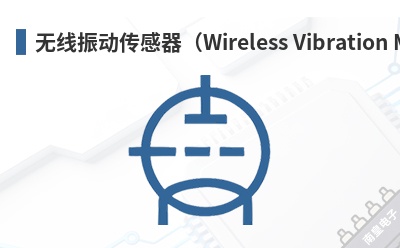 �����񶯴�������Wireless Vibration Meter��-Monnit��Ʒ