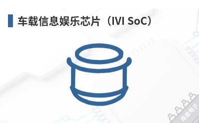 车载信息娱乐芯片(IVI SoC) Mstar(晨星)
