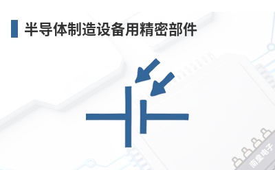 �뵼�������豸�þ��ܲ���-NMB��Ʒ