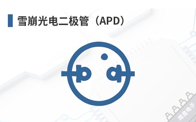 ѩ���������ܣ�APD��-OSI Optoelectronics��Ʒ