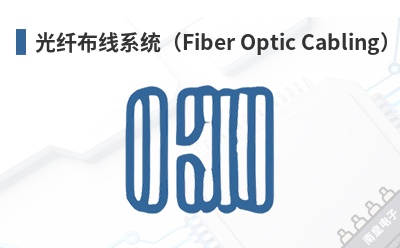 ���˲���ϵͳ��Fiber Optic Cabling��-Panduit��Ʒ