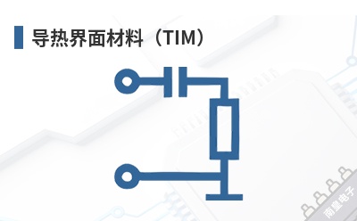 ���Ƚ�����ϣ�TIM��-Parker��Ʒ