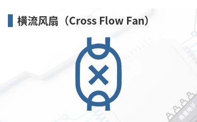 �������ȣ�Cross Flow Fan��-Pelonis��Ʒ
