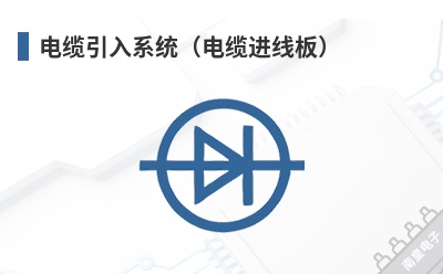 电缆引入系统(电缆进线板) Pflitsch