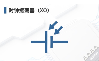 ʱ��������XO��-Pletronics��Ʒ
