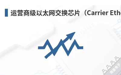 ��Ӫ�̼���̫������оƬ��Carrier Ethernet��-PMC��Ʒ