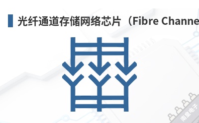 ����ͨ���洢����оƬ��Fibre Channel��-PMC��Ʒ