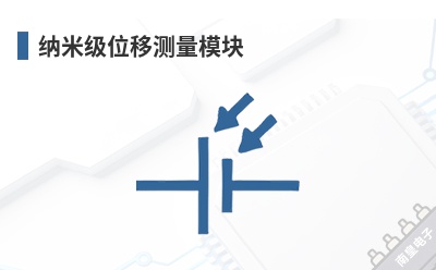 纳米级位移测量模块 Point Labs